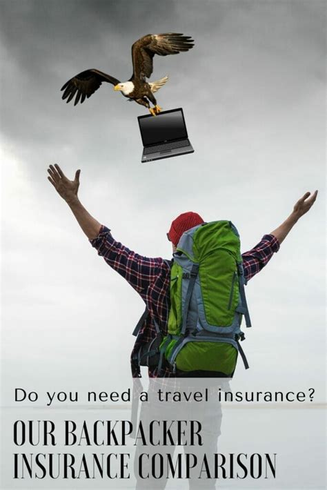 backpackers insurance reviews